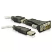Konwerter DeLock USB 2.0->COM DB9