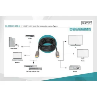 Hybrydowy kabel optyczny Digitus HDMI AOC, typ A M/M, 10 m, UHD 8K@60Hz, CE, złoty, czarny Hybrydowy kabel optyczny Digitus HDMI AOC, typ A M/M, 10 m, UHD 8K@60Hz, CE, złoty, czarny
