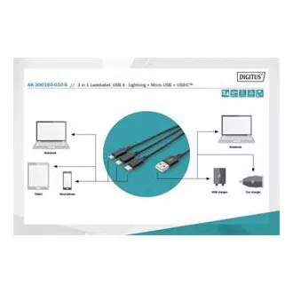 Kabel USB do ładowania, 3 w 1, USB A - Lightning micro B Type-C 1m, kabel, bawełna, CE, bl