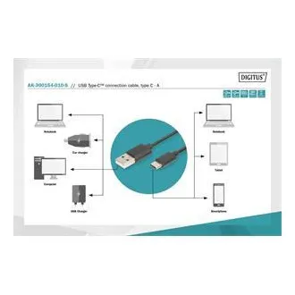 Kabel połączeniowy Digitus USB C do A 1,0 m, 3 A, 480 MB, wersja 2.0