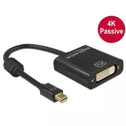 Adapter mini Displayport 1.2 męski > DVI żeński 4K pasywny czarny