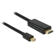 Kabel Delock mini Displayport 1.1 męski i HDMI-A męski 2 m