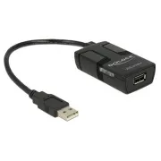 Izolator USB Delock z izolacją 5 KV