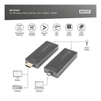 DIGITUS DS-55324 Bezprzewodowy przedłużacz wideo 4K, 30 m (USB-C - HDMI) DIGITUS DS-55324 Bezprzewodowy przedłużacz wideo 4K, 30 m (USB-C - HDMI)