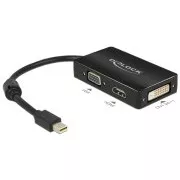 Delock Adapter mini Displayport 1.1 męski > VGA / HDMI / DVI żeński pasywny czarny
