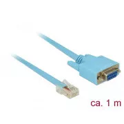 Adapter Delock RS-232 DB9 żeński > 1 x Serial RS-232 RJ45 męski 1 m