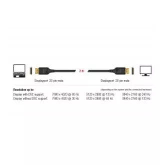 Kabel Delock DisplayPort 8K 60 Hz 2 m z certyfikatem DP 8K Kabel Delock DisplayPort 8K 60 Hz 2 m z certyfikatem DP 8K