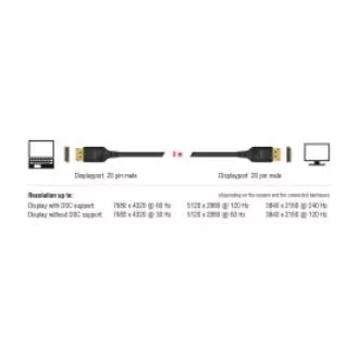 Kabel Delock DisplayPort 8K 60 Hz 3 m z certyfikatem DP 8K