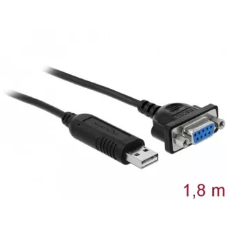 Adapter Delock z USB 2.0 na interfejs szeregowy RS-232 z kompaktową osłoną złącza szeregowego Adapter Delock z USB 2.0 na interfejs szeregowy RS-232 z kompaktową osłoną złącza szeregowego