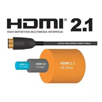 Kabel optyczny PremiumCord Ultra High Speed HDMI 2.1 8K@60Hz 4K@120Hz 7m pozłacany