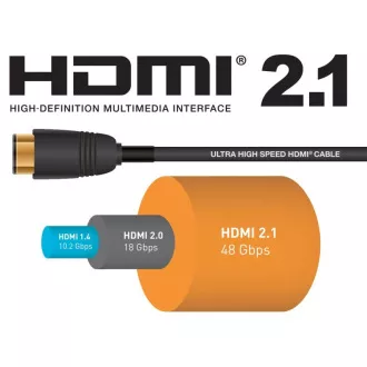 Kabel optyczny PremiumCord Ultra High Speed HDMI 2.1 8K@60Hz 4K@120Hz 15m pozłacany Kabel optyczny PremiumCord Ultra High Speed HDMI 2.1 8K@60Hz 4K@120Hz 15m pozłacany