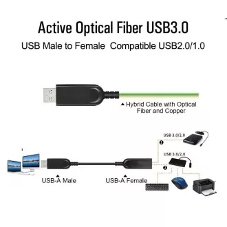 PremiumCord USB3.0   2.0 przedłużający kabel optyczny AOC A/Męski - A/Żeński 7m