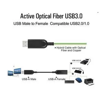 PremiumCord USB3.0   2.0 przedłużający kabel optyczny AOC A/Męski - A/Żeński 7m