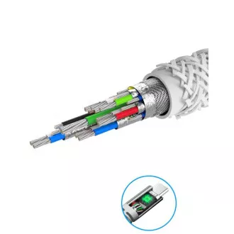KABEL DO TRANSMISJI DANYCH SWISSTEN KEVLAR USB-C / USB-C 1,5 M BIAŁY