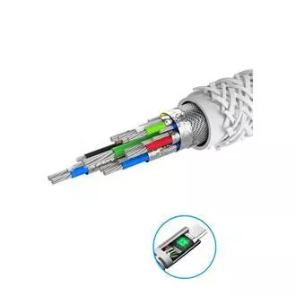 KABEL DO TRANSMISJI DANYCH SWISSTEN KEVLAR USB-C / USB-C 1,5 M BIAŁY