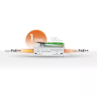 Ochronnik przeciwprzepięciowy Zyxel SURGEPRO, 1G Ethernet