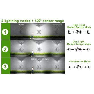 Zewnętrzna lampa solarna LED z czujnikiem ruchu VIKING S180/1200lm/2200mAh/3 tryby/IP65 Zewnętrzna lampa solarna LED z czujnikiem ruchu VIKING S180/1200lm/2200mAh/3 tryby/IP65