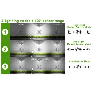 Zewnętrzna lampa solarna LED z czujnikiem ruchu VIKING S180/1200lm/2200mAh/3 tryby/IP65 Zewnętrzna lampa solarna LED z czujnikiem ruchu VIKING S180/1200lm/2200mAh/3 tryby/IP65