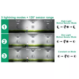 Zewnętrzna lampa solarna LED z czujnikiem ruchu VIKING S282/2600lm/2200mAh/3 tryby/IP65 Zewnętrzna lampa solarna LED z czujnikiem ruchu VIKING S282/2600lm/2200mAh/3 tryby/IP65