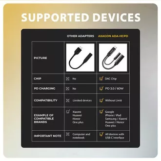 AXAGON ADA-HCPD, USB-C do 3.5mm jack - adapter audio Hi-Res DAC, 384kHz/32bit, stereo, PD 60W 3A AXAGON ADA-HCPD, USB-C do 3.5mm jack - adapter audio Hi-Res DAC, 384kHz/32bit, stereo, PD 60W 3A