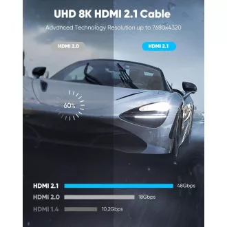 PremiumCord Ultra HDMI 2.1 8K 2m