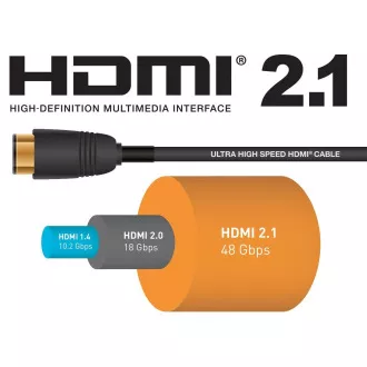 PremiumCord Ultra HDMI 2.1 8K 2m