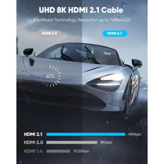 PremiumCord Ultra HDMI 2.1 8K 7,5 m