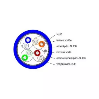 DATACOM F/FTP przewód CAT6A Eca LSOH 500m szpula niebieski