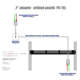 Adapter DATACOM "Y" STP CAT5E PC / PC TEL