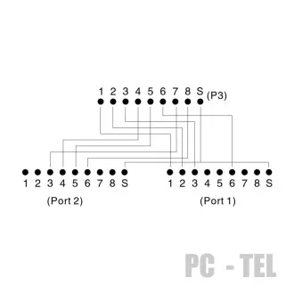 Adapter DATACOM "Y" STP CAT5E PC / PC TEL