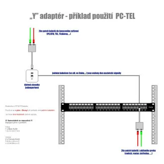 Adapter DATACOM "Y" STP CAT5E PC / PC TEL Adapter DATACOM "Y" STP CAT5E PC / PC TEL