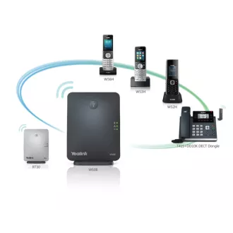 Wzmacniacz DECT Yealink RT30 (W52P/W56P/W60B/W70B)