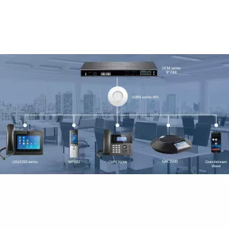 Telefon IP Grandstream WP820 WiFi, wyświetlacz paskowy 2,4", 2 konta SIP, wideo, BT, Micro USB, Handover