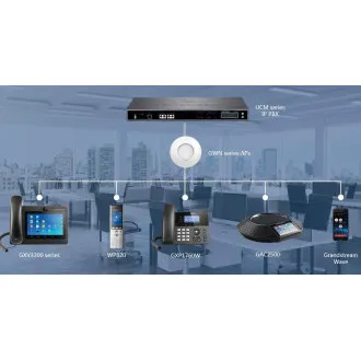 Telefon IP Grandstream WP820 WiFi, wyświetlacz paskowy 2,4", 2 konta SIP, wideo, BT, Micro USB, Handover Telefon IP Grandstream WP820 WiFi, wyświetlacz paskowy 2,4", 2 konta SIP, wideo, BT, Micro USB, Handover
