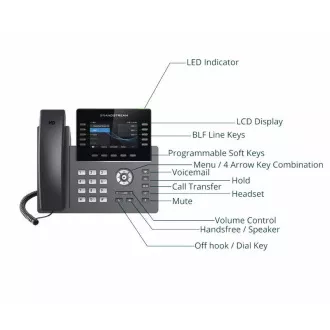 Telefon SIP Grandstream GRP2615, wyświetlacz paskowy TFT 4,3 Telefon SIP Grandstream GRP2615, wyświetlacz paskowy TFT 4,3