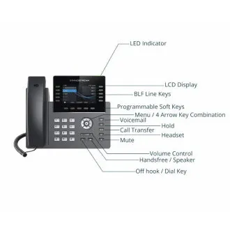 Telefon SIP Grandstream GRP2615, wyświetlacz paskowy TFT 4,3 Telefon SIP Grandstream GRP2615, wyświetlacz paskowy TFT 4,3