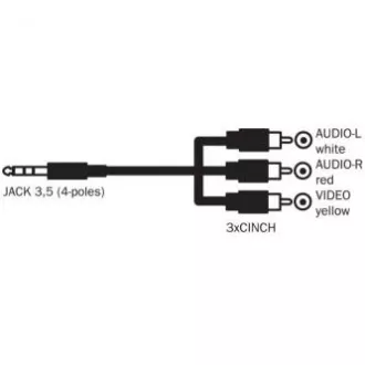 Kabel audio/wideo Jack (3,5 mm) męski - 3x CINCH męski, 1,5 m, 4-biegunowy jack 90°, czarny Kabel audio/wideo Jack (3,5 mm) męski - 3x CINCH męski, 1,5 m, 4-biegunowy jack 90°, czarny