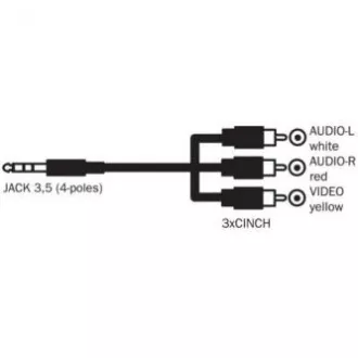 Kabel audio/wideo Jack (3,5 mm) męski - 3x CINCH męski, 1,5 m, 4-biegunowy jack 90°, czarny, blister z logo Kabel audio/wideo Jack (3,5 mm) męski - 3x CINCH męski, 1,5 m, 4-biegunowy jack 90°, czarny, blister z logo